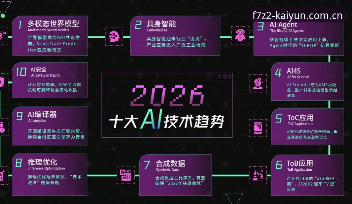 开云电竞互动 开云电竞互动为何成为年轻用户的新宠?——从行业趋势看电竞平台的选择逻辑