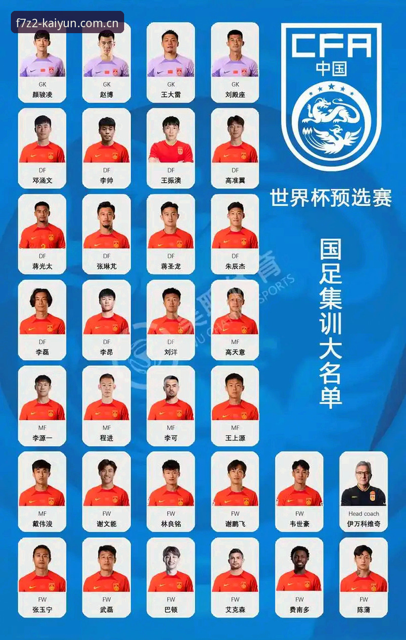 开云官方下载 中国足协第三批禁足名单深度评测:从行业乱象看体育生态重建